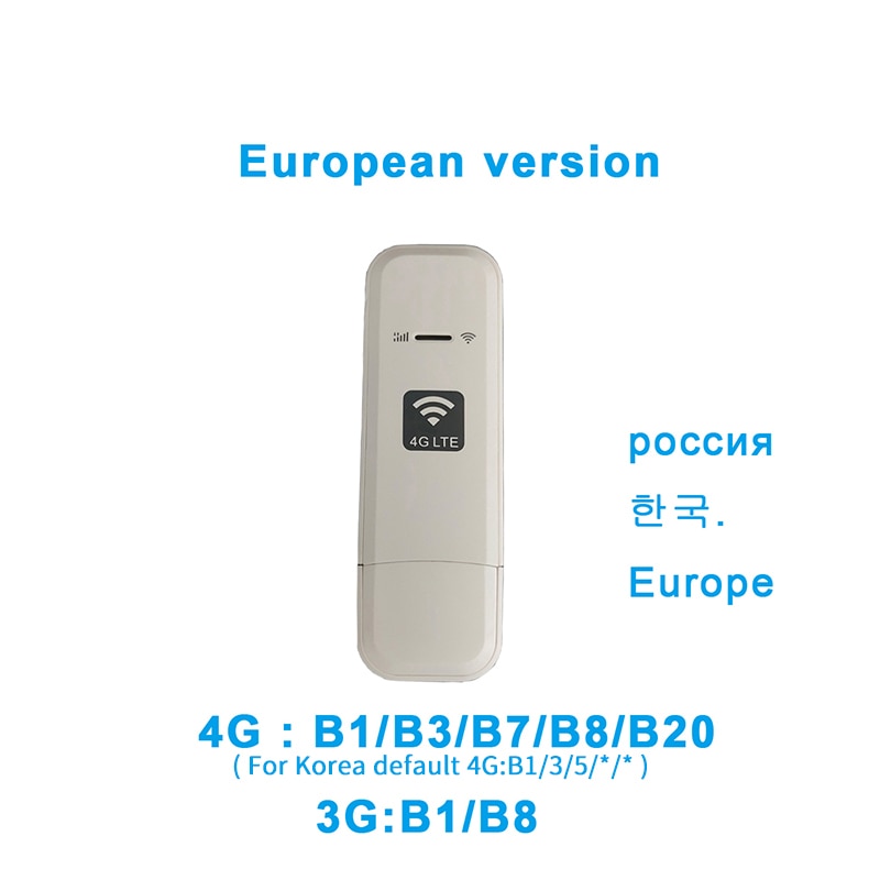 Wireless 4G WiFi Router nano SIM Card Portable WiFi LTE 150Mbps USB 4G Modem  Pocket Hotspot Antenna WIFI Dongle