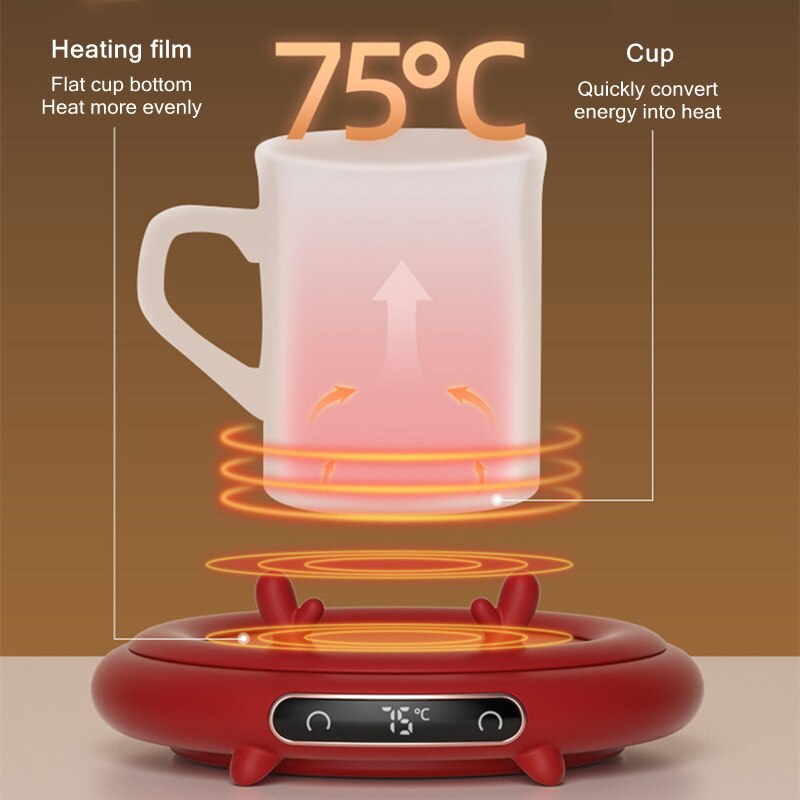Cartoon Pet Coffee Mug Cup Warmer